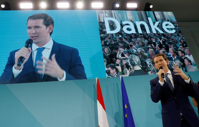 Sebastian Kurz | Foto: Reuters