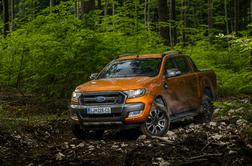 Test: Ford ranger wildtrak – 2,3 tone mišic, varnosti in pravega USA-imidža