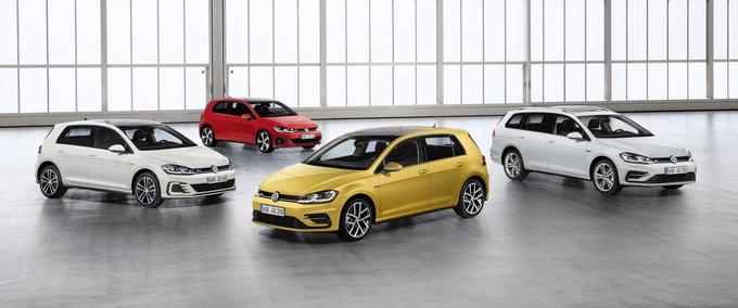 Celotna družina prenovljenih golfov. Električno različico e-golf bodo v prenovljeni obleki z večjo baterijon predstavili na avtomobilskem salonu v Los Angelesu. | Foto: Volkswagen