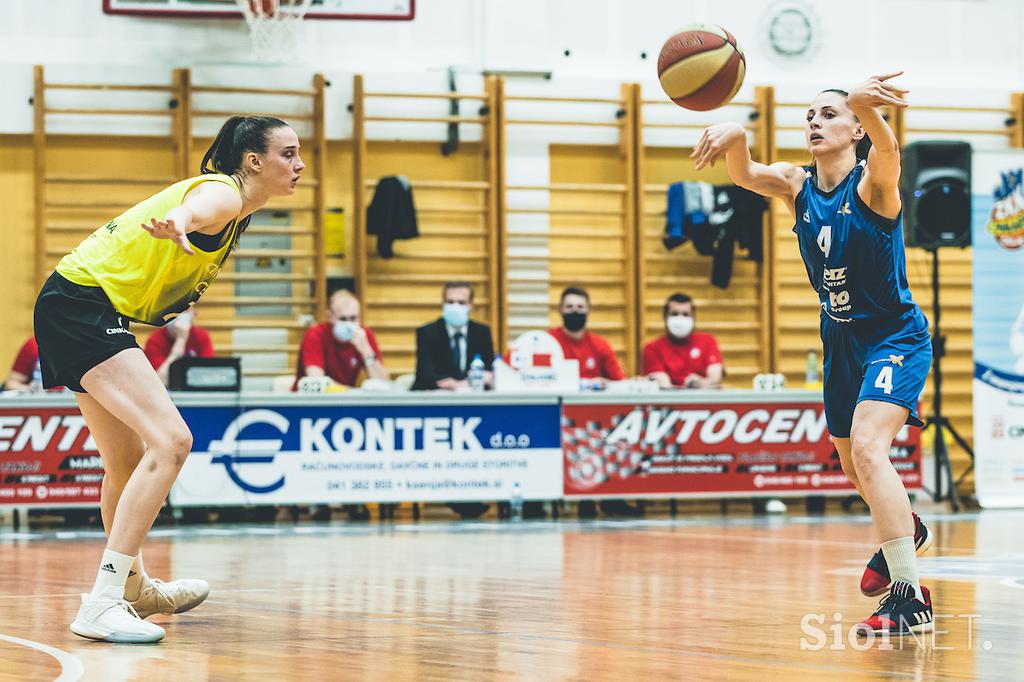 Cinkarna Celje triglav ženska košarka