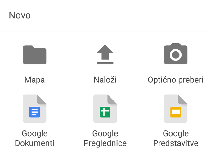 Google Dokumenti | Foto: Matic Tomšič