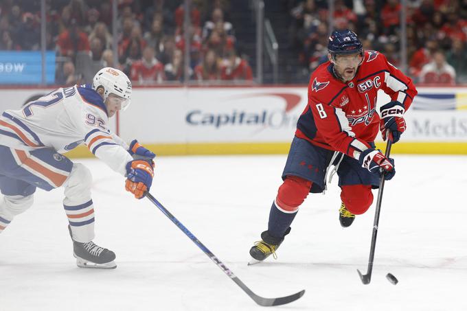 Trump in Putin sta se pogovarjala tudi o nizu hokejskih tekem med ruskimi in ameriški hokejisti. Na fotografiji: ruski hokejist Aleksander Ovečkin (desno), ki igra v ligi NHL. | Foto: Reuters