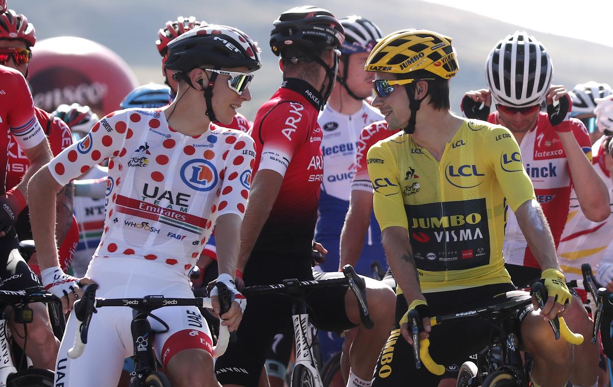 Tadej Pogačar & Primož Roglič - TDF2020 | Foto Reuters