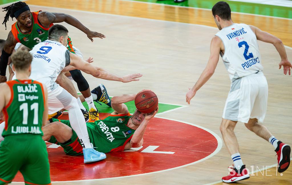 Cedevita Olimpija Budućnost