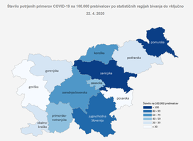 Statistika