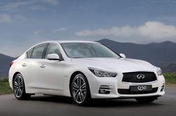 Infiniti Q50 – Mercedesov dizelski motor in elektronsko krmiljenje