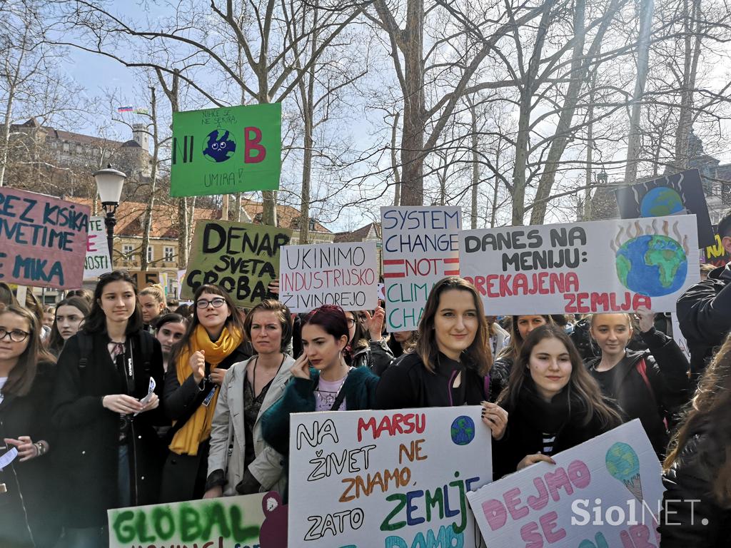 Podnebni štrajk, 15.3.2019