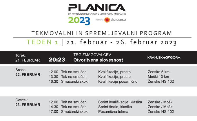 Spored Planica | Foto: OK Planica