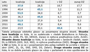 Ne sodi mačka po žaklju