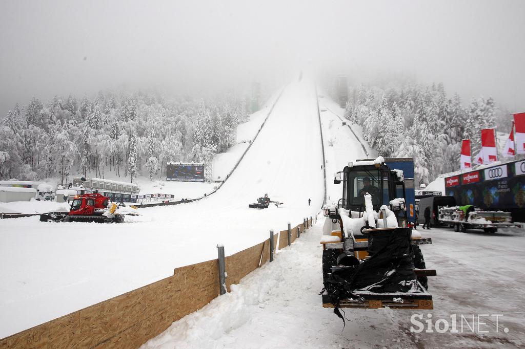 Planica