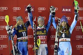 Äre Mikaela Shiffrin 2012