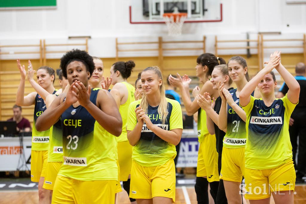 Eurocup ženske Cinkarna Celje Ružomberok