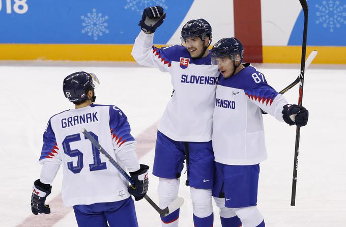 Slovaki so se vrnil, izenačili na 2:2 in poskrbeli za vroč zaključek. | Foto: Reuters