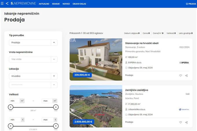 Nepremičnine na Hrvaškem | Foto: 