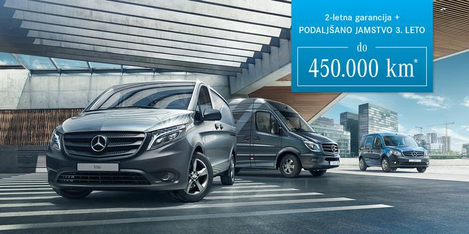 Mercedes-Benz akcija | Foto: 