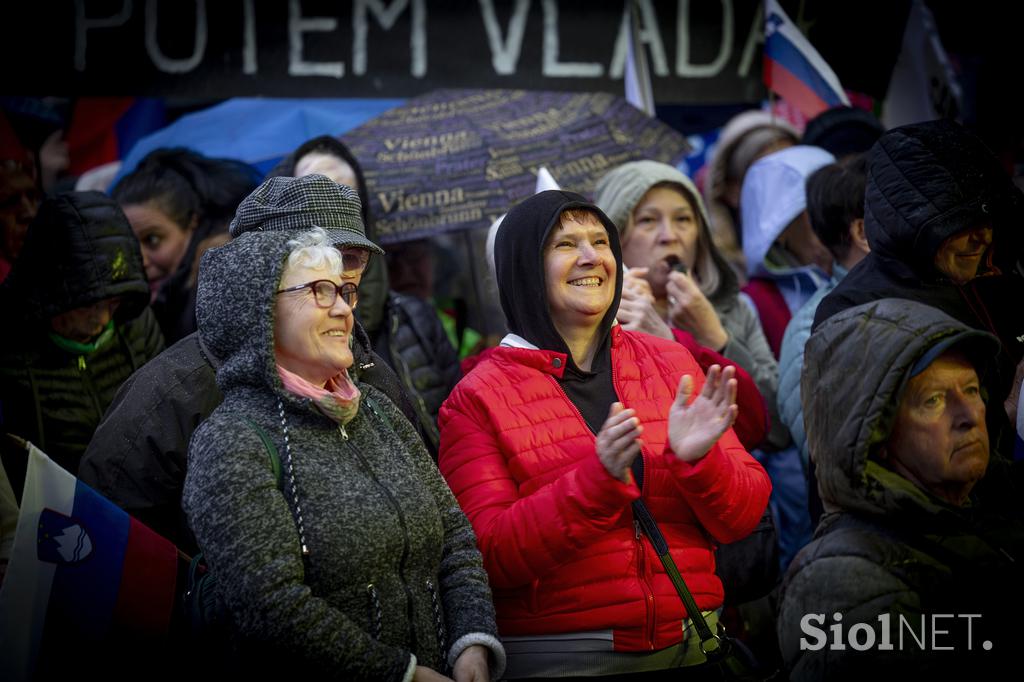 Shod proti politiki aktualne vlade