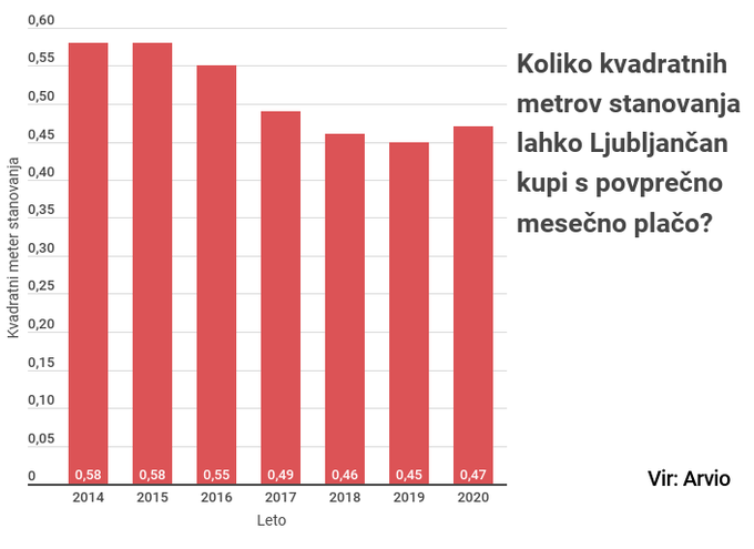 Arvio | Foto: 