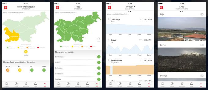 aplikacija Triglav Vreme | Foto: 