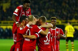 Bayern poglobil krizo Borussie, Köln še naprej izgublja