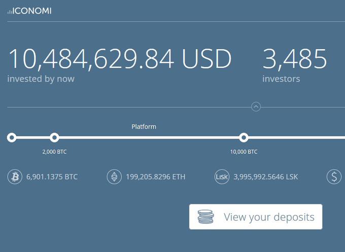 iconomi, cashila | Foto: zajem zaslona/Diamond villas resort