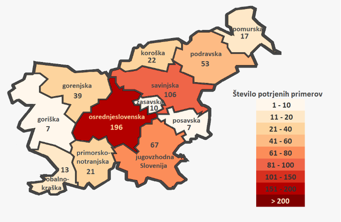 Število obolelih z novim koronavirusom po statistični regiji bivanja. | Foto: NIJZ