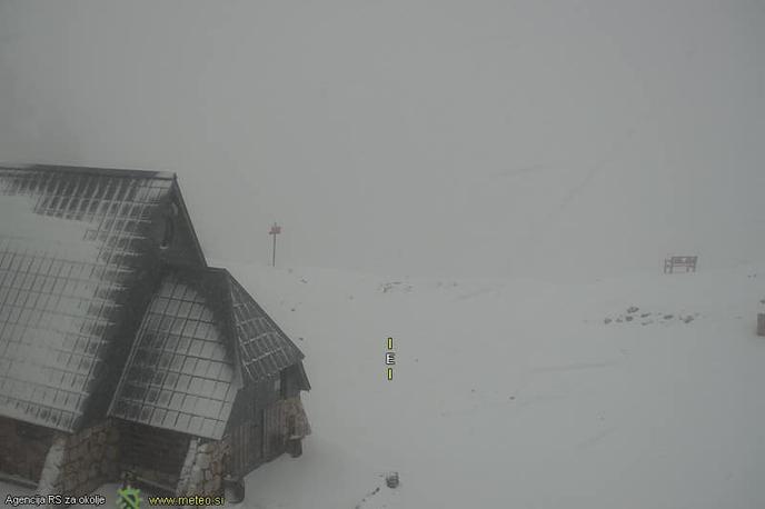 Vreme | Danes na Kredarici | Foto ARSO Meteo