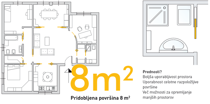 Z drsnimi vrati Eclisse izkoristimo vsak kvadratni meter. | Foto: 