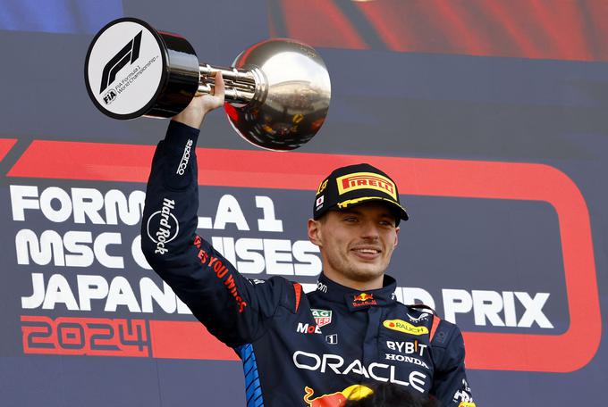 Max Verstappen ima v skupnem seštevku sezone 18 točk prednosti pred Charlesom Leclercom. | Foto: Reuters