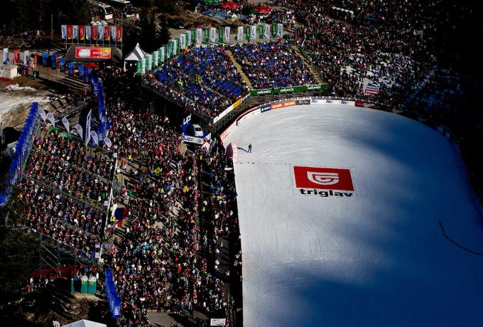 Planica bo prihodnji teden med četrtkom in nedeljo znova pozdravila navijače. | Foto: Vid Ponikvar/Sportida