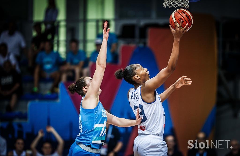 EuroBasket 2019: Slovenija - Italija