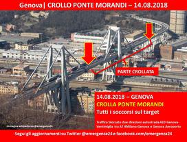 Morandi most