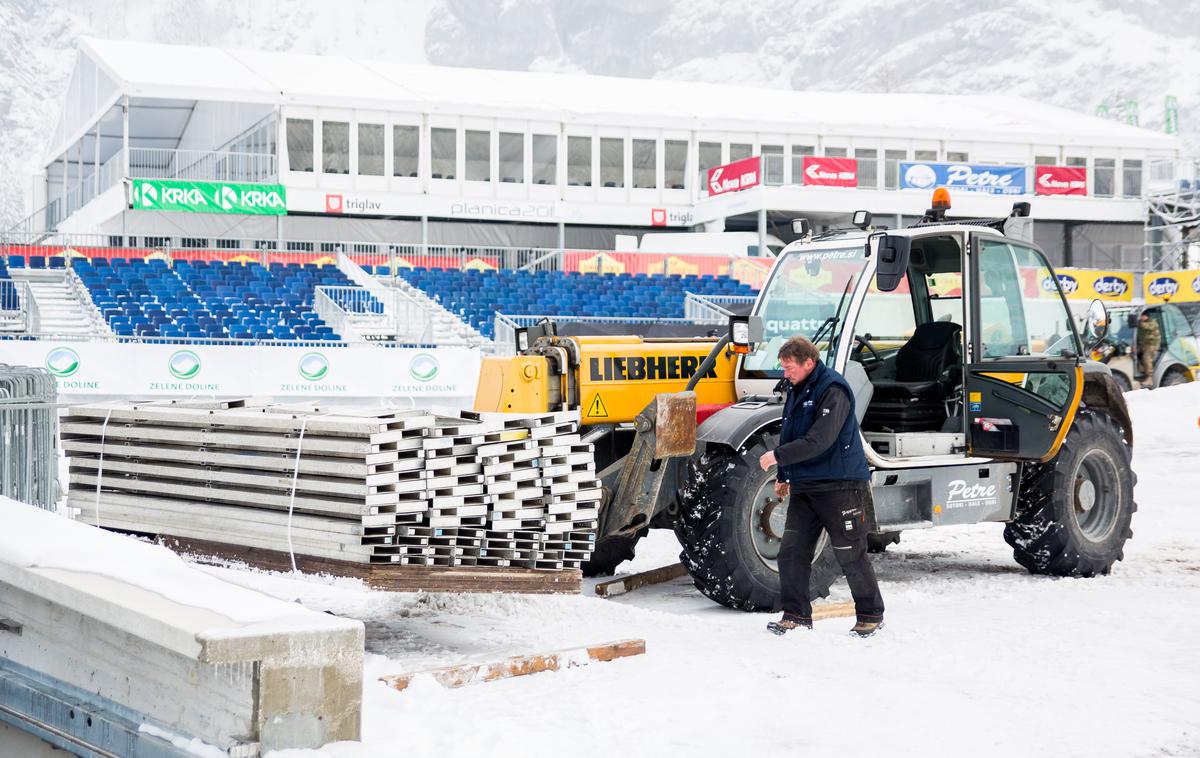 Planica priprave | Foto Žiga Zupan/Sportida