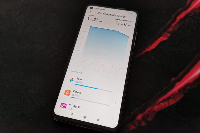 K počasnejšemu praznjenju baterije pomembno prispeva prav zaslon IPS LCD, ki je nekoliko manj "požrešen" od zaslonov tipa AMOLED. | Foto: Matic Tomšič