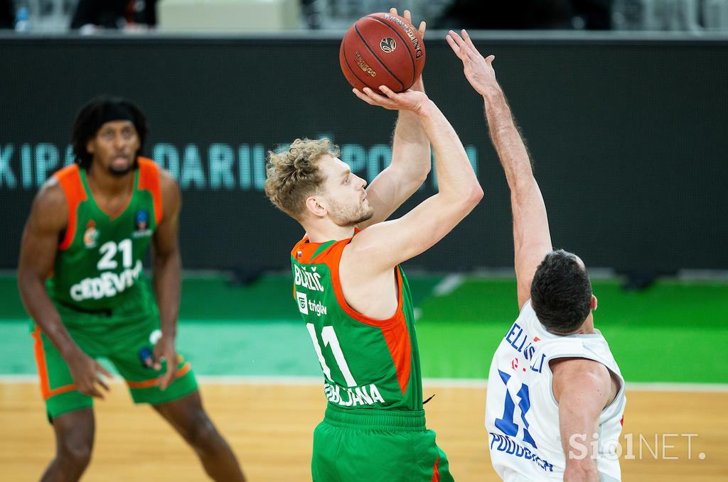 Cedevita Olimpija Budućnost