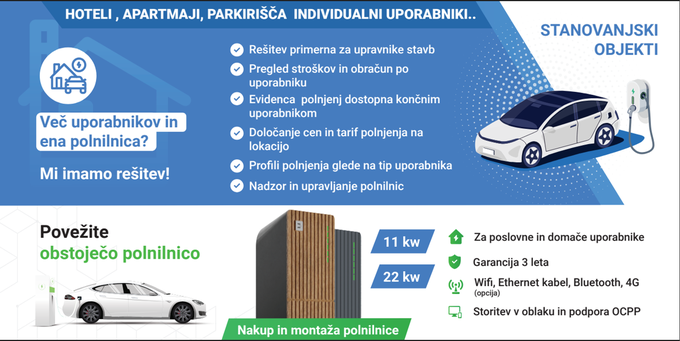 TeltoCharge polnilnice | Foto: Arhiv ponudnika