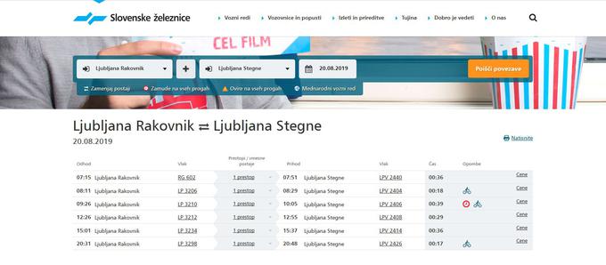 Le redke so smiselne povezave, ki bi omogočile uporabo sicer bistveno hitrejših vlakov za prevoze na območju mesta Ljubljana. | Foto: zajem zaslona/Diamond villas resort
