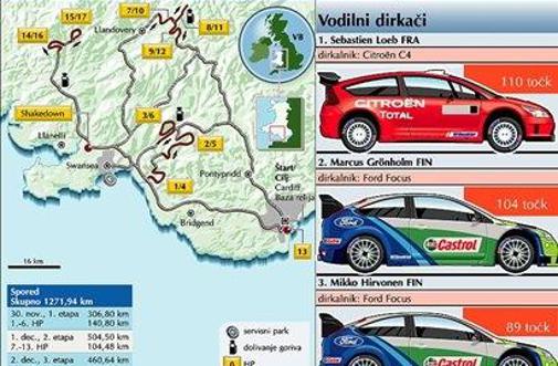 Predstavitev relija po Walesu