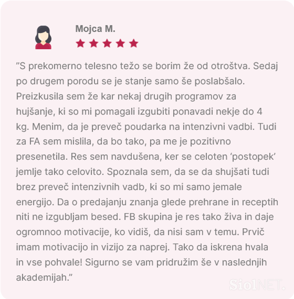 Fit Akademija