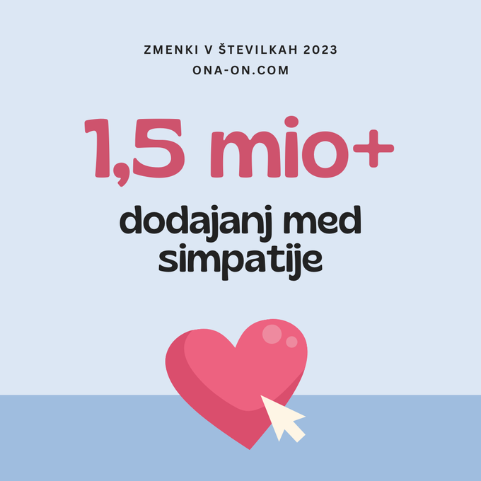 zmenki-dodajanje-med-simpatije-2023-ona-on-com | Foto: VENETICOM D.D.