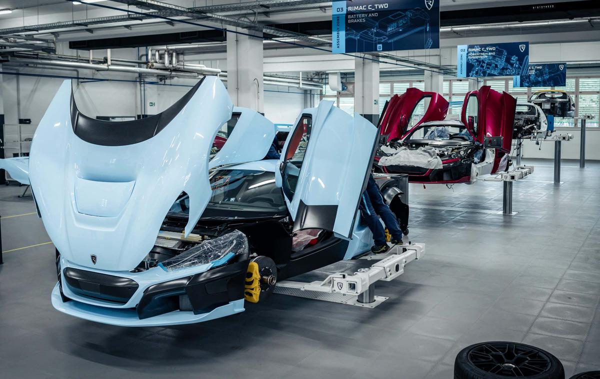 Rimac Automobili | Nedaleč od slovenske meje nastajajo eni najdražjih avtov v letošnjem letu. | Foto Rimac Automobili