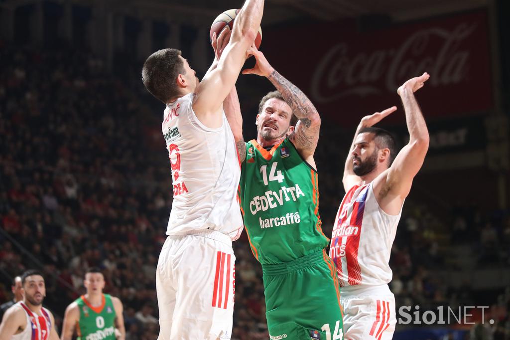 Crvena zvezda Cedevita Olimpija