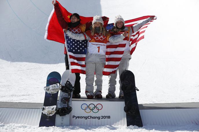 Chloe Kim | Foto Reuters