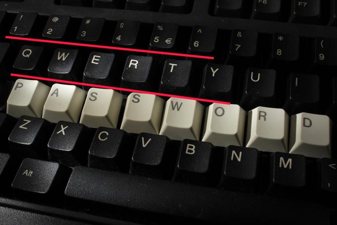 Gesli 123456 in qwerty sta med uporabniki zelo priljubljeni, ker ju preprosto vtipkati. Še eno zelo priljubljeno in zaradi tega slabo geslo je password, kar je angleška beseda za geslo. Tipke na tipkovnici v resnici sicer niso razporejene tako, da prikazujejo PASSWORD (prav tako na tipkovnici ni dveh črk S), zato je geslo malce težje natipkati, a uporabniki to vseeno storijo, ker menijo, da so s takšno izbiro gesla še posebej zviti. A dejstvo je, da je password kar drugo najpogosteje uporabljano računalniško geslo. | Foto: Matic Tomšič / Reuters