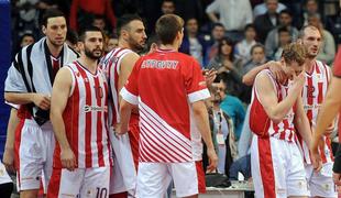 Cibona zavrnila evroligo, bo vrzel zapolnila Crvena zvezda?