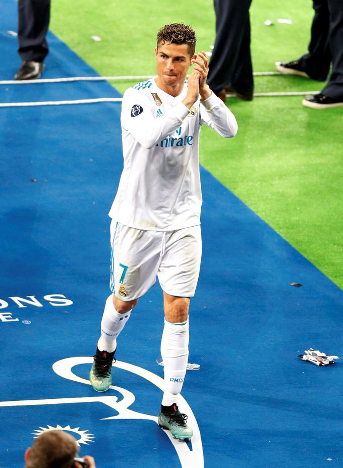 Cristiano Ronaldo | Foto: Reuters