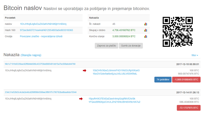 V omrežju bitcoina se vsi prenosi valute beležijo v javni zapisnik, ki se imenuje blockchain oziroma veriga podatkovnih blokov. Vsak lahko vidi, kam je bil prenesen denar z določenega naslova, a ker se lastniki naslovov ne predstavljajo z imeni, temveč le z dolgimi zaporedji črk in številk, nihče ne more vedeti, komu naslov v resnici pripada. Na fotografiji naslov, na katerega je nekdo prenesel 4.736 bitcoinov, ki so bili ukradeni podjetju Nicehash, in s katerega jih zdaj prenaša drugam. | Foto: zajem zaslona/Diamond villas resort