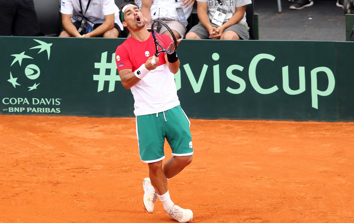 Leonardo Mayer | Foto Reuters