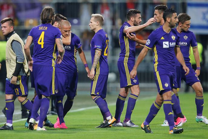 NK Maribor | Foto Reuters