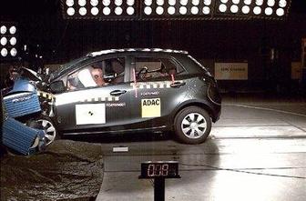 Decembrska serija Euro NCAP trkov