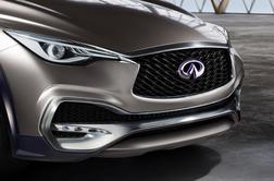 Infiniti s crossoverjem QX30 odkrito napada evropski premium razred